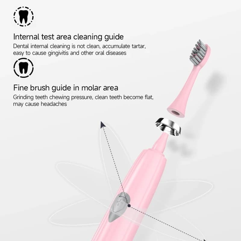 Brosse à dents électrique pour adultes, poils DuPont souples, batterie Portable, étanche IPX7, soins