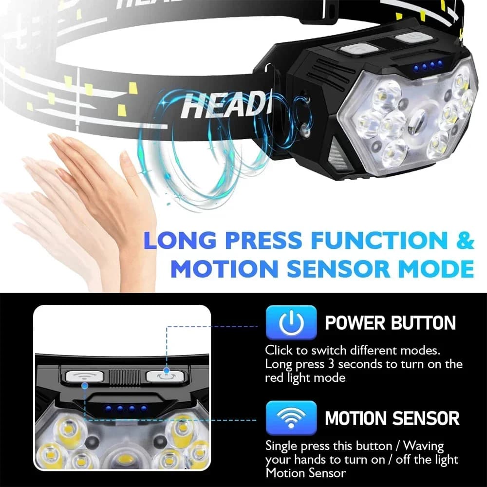 9 LED lampe frontale forte USB rechargeable capteur de mouvement phare Portable pêche Camping lampe 