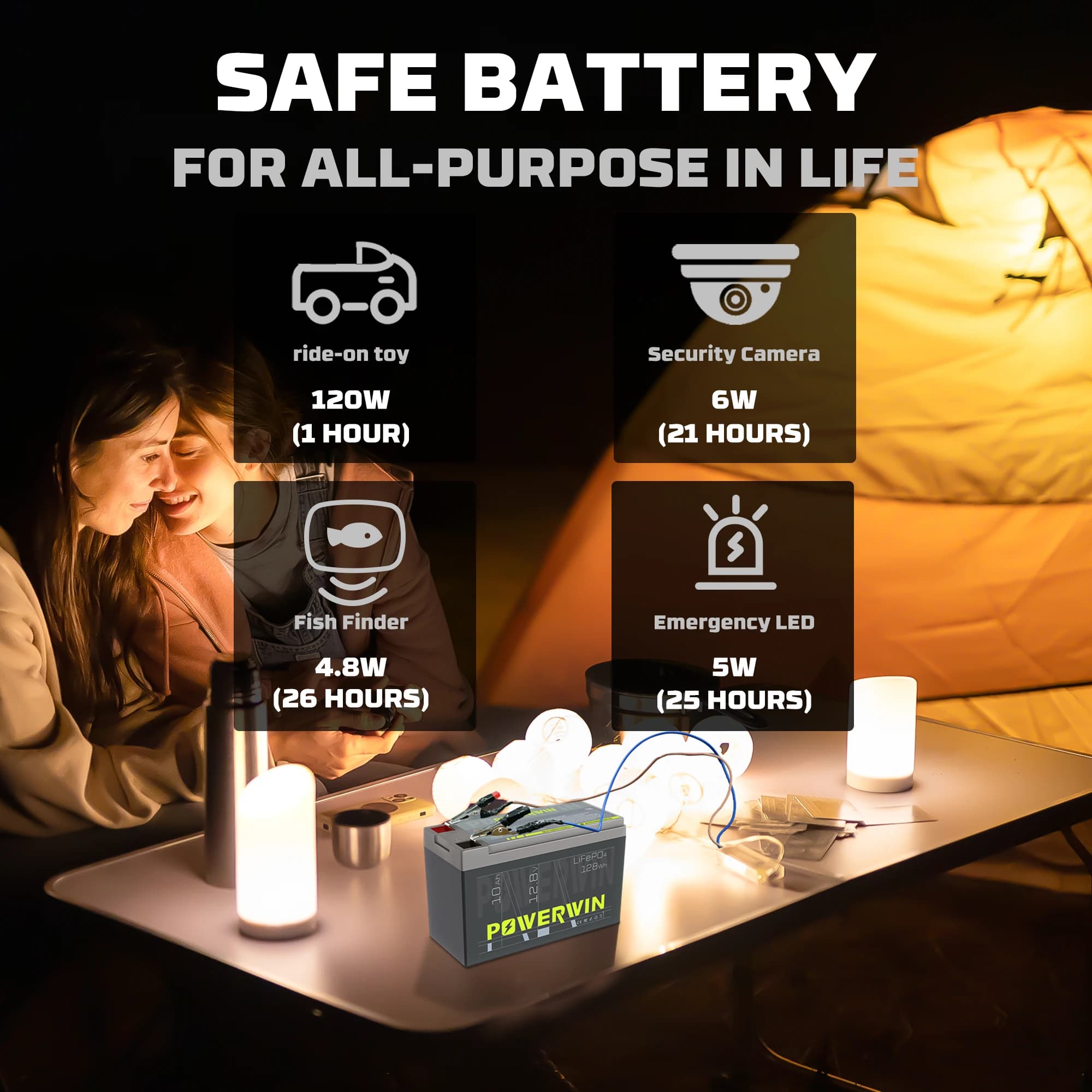Batterie LiFePO4 POWERWIN BT10 12,8V 10Ah 128Wh avec BMS intégré, 4000+ cycles profonds, rechargeabl
