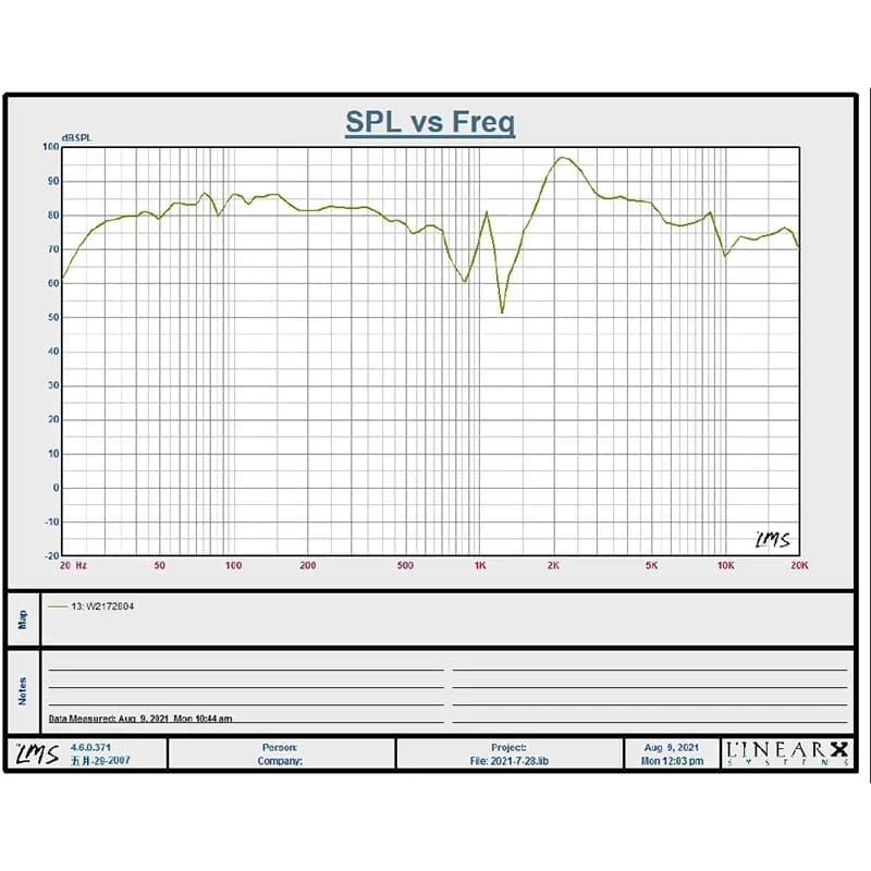 Haut-parleur Vibro 30W 4ohm, basse fréquence, Woofer amplifié pour siège de voiture, système de haut