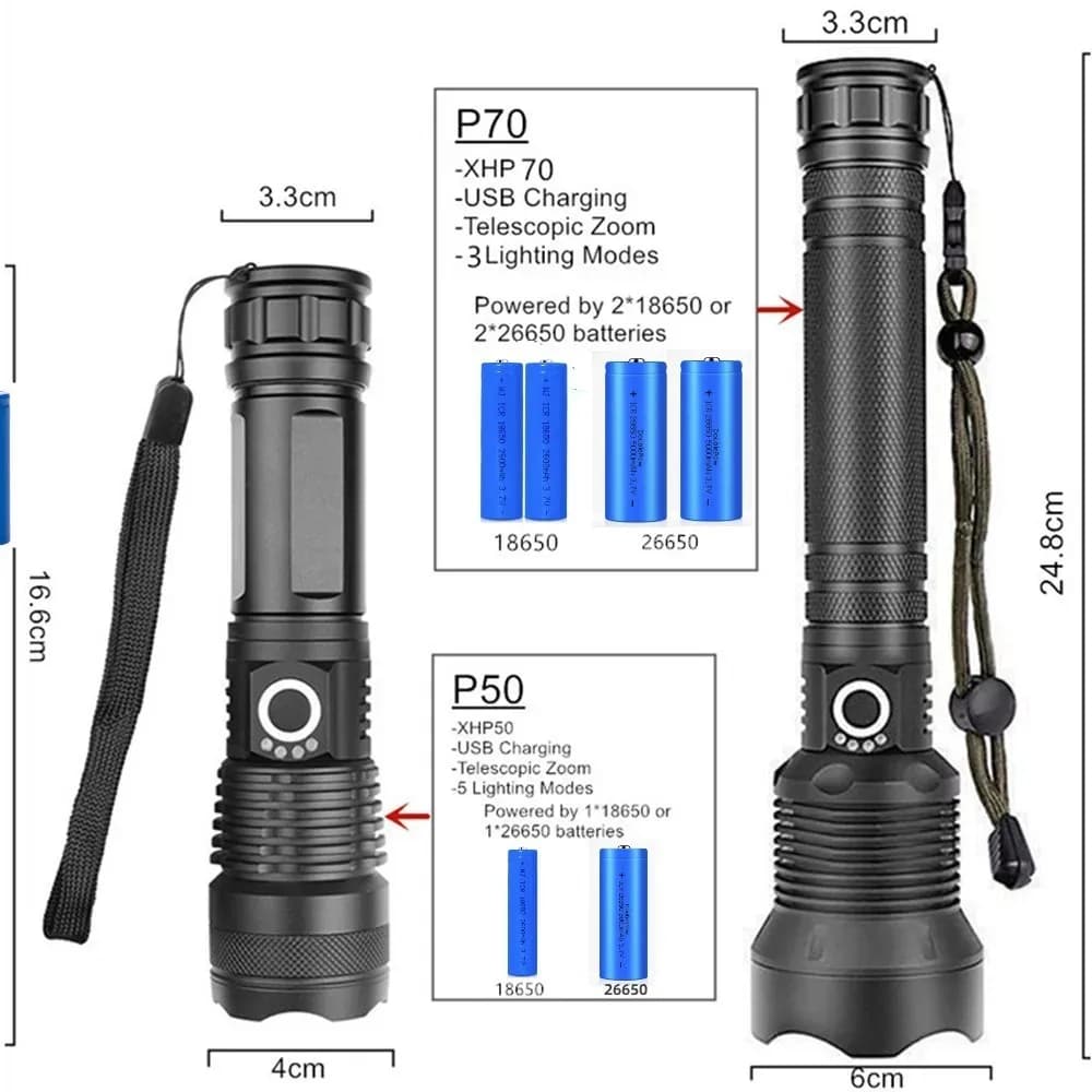 USB puissant xhp70.2 lampe de poche torche Super lumineux Rechargeable Zoom LED torche tactique xhp7