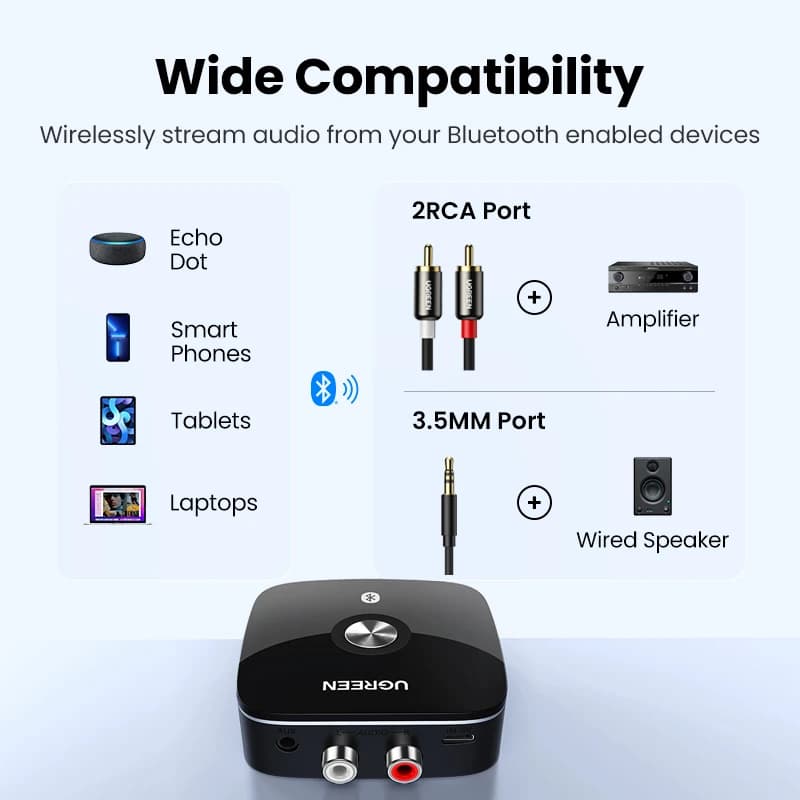 UGREEN Bluetooth RCA récepteur 5.1 aptX HD 3.5mm Jack Aux adaptateur sans fil musique pour TV voitur