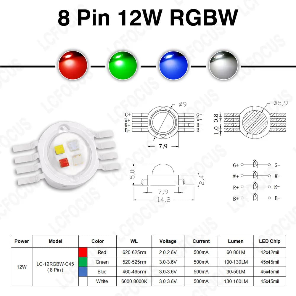 Haute luminosité 4W 12W RGBW RGBWW puce LED COB 1W 3W rouge vert bleu blanc blanc chaud adapté pour 