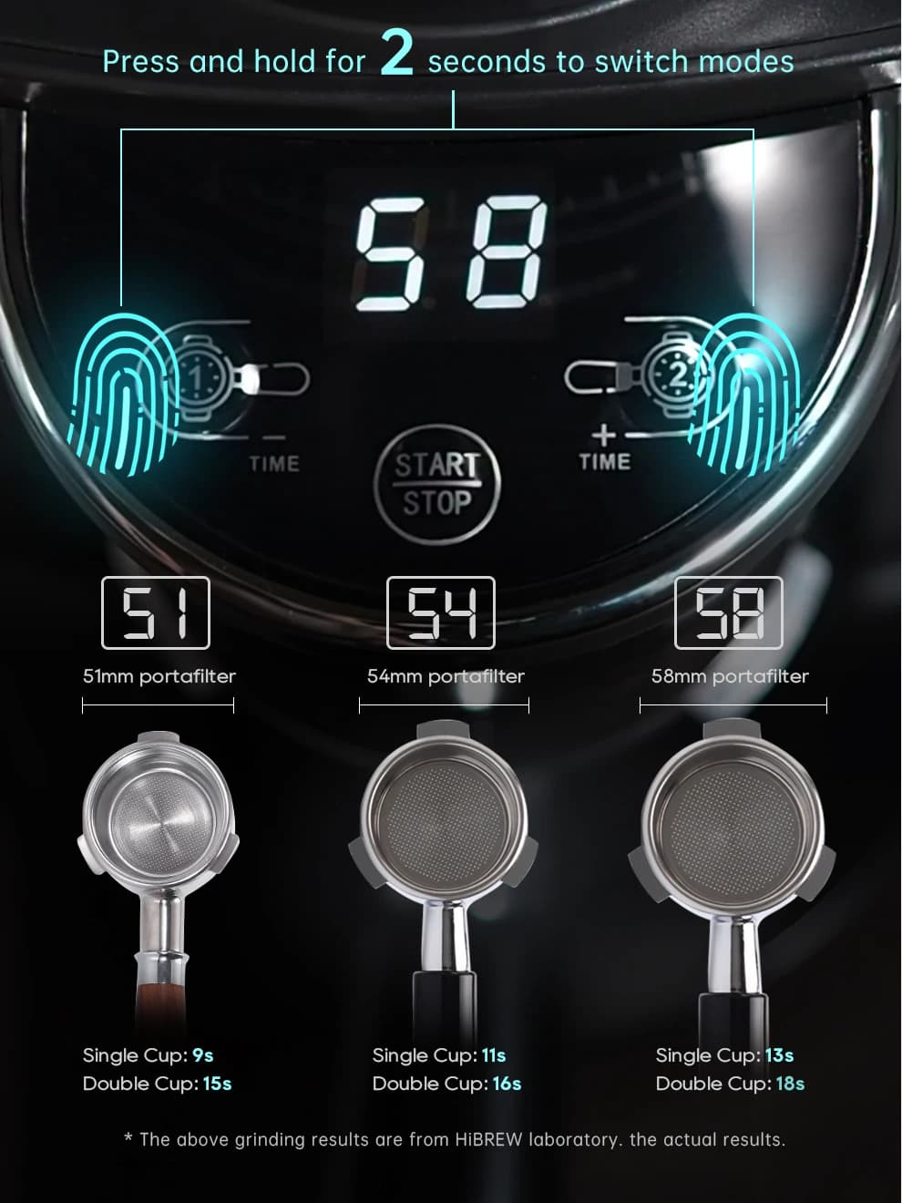 HiBREW moulin à café électrique automatique avec 31 vitesses pour expresso café américain verser sur
