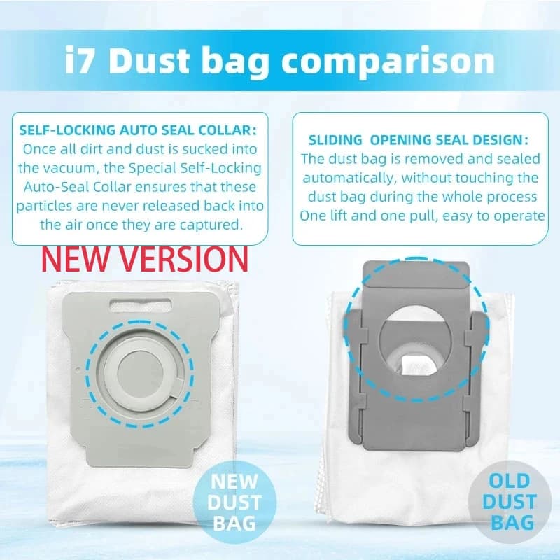 Sac à poussière pour iRobot Roomba i3 i3 + / i4 i4 + / i6 i6 + / i7 i7 + / j7 j7 + / i8 + / S9 + E5 