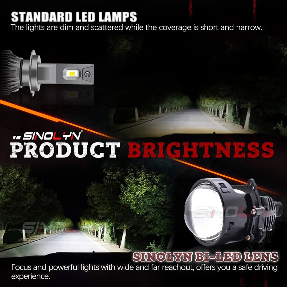 Sinolyn-Projecteur de lumière de sauna pour Hella, accessoires de voiture, yeux d'ange, lentilles Bi