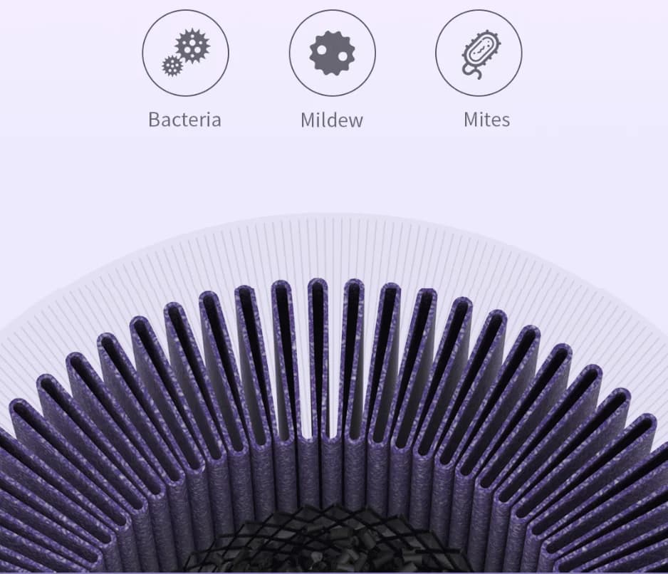 Filtres purificateur d'air pour voiture Roidmi P8S, pièces de rechange, adsorbent le formaldéhyde su