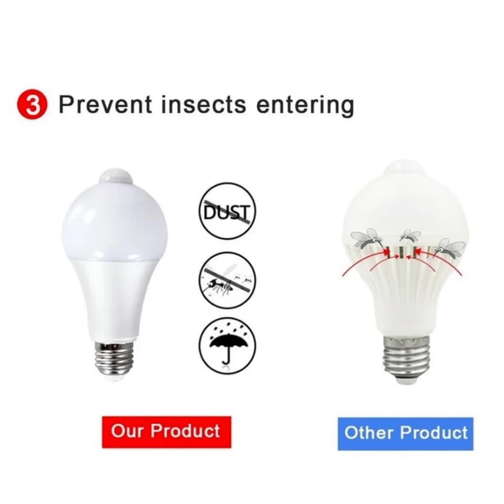 9/12/15/18/20W E27 LED capteur de mouvement ampoule lampe à LED PIR capteur lumière automatique marc
