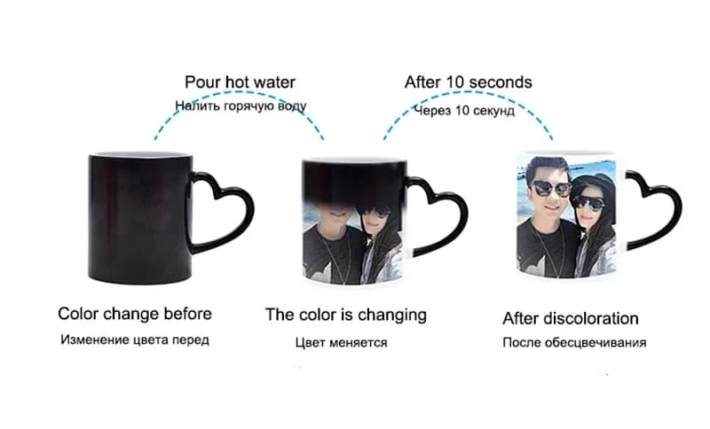 Personnalisé Desin personnalisé tasse magique bricolage Photo tasses sensible à la chaleur en cérami