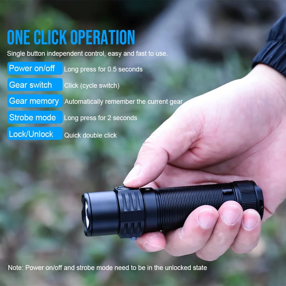 Trustfire MT22 lampe de poche LED EDC Rechargeable 2250 Lumen puissante Type C torche de chargement 