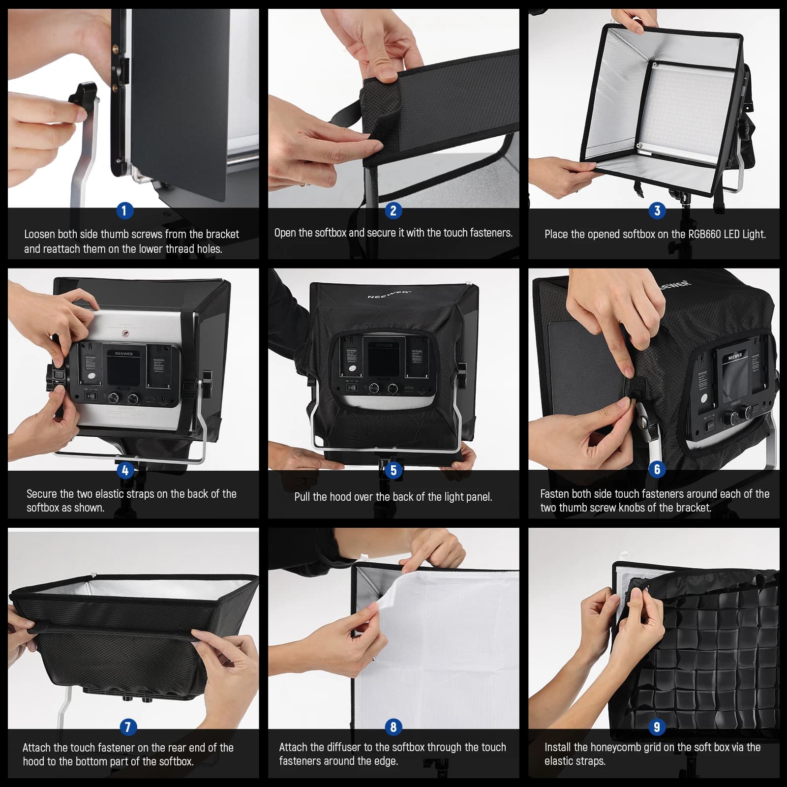 NEEpacks-Diffuseur Softbox Amélioré pour NLconfided PRO II, Panneau Lumineux Vidéo LED, 12.6x11.6 Po