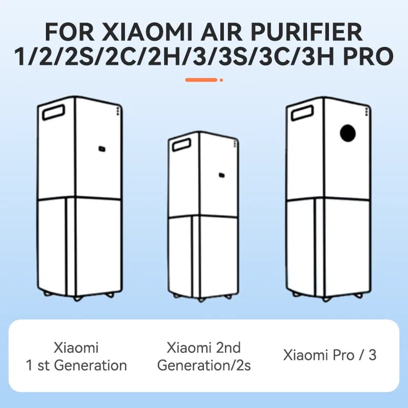 Filtre purificateur d'air pour purificateur d'air Xiaomi Mi 2/1/2S/3/ 3H/Pro, filtre HEPA au carbone