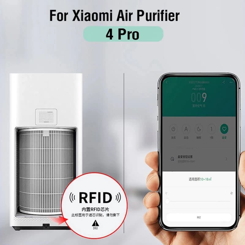 Filtre Hepa de remplacement pour purificateur d'air Xiaomi Mi Mijia 4 Pro, filtre à charbon actif PM