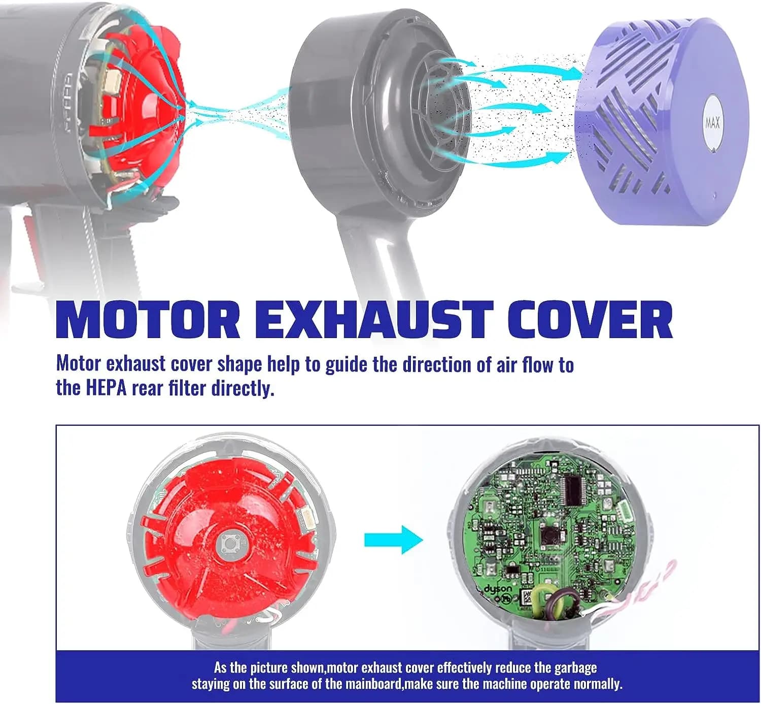 Couvercle arrière de moteur amélioré, filtre HEPA pour aspirateur Dyson V6 DC58 DC59 DC62 DC72 DC74 
