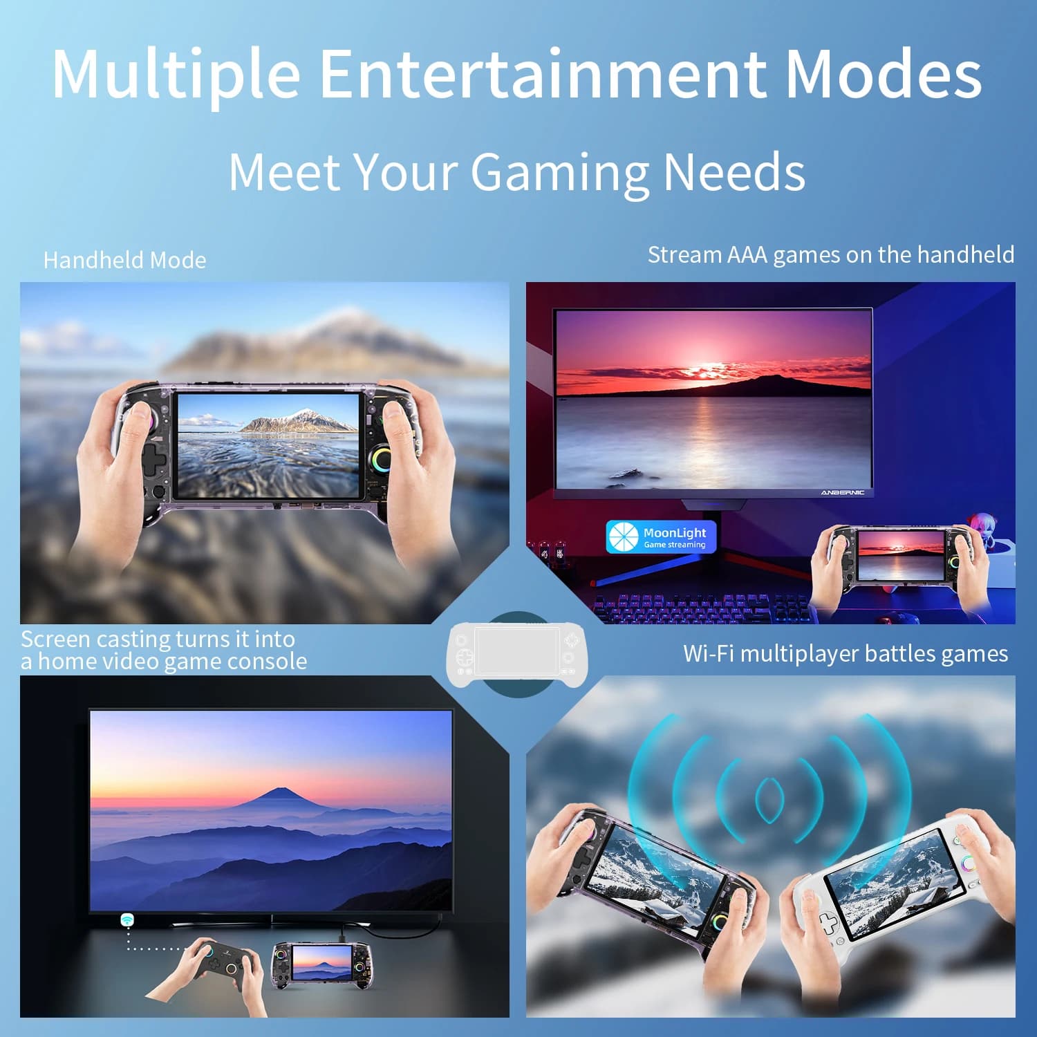 ANBERNIC – Console de jeu portable RG557, écran AMOLED de 5.48 pouces, dimension 8300, lecteur vidéo