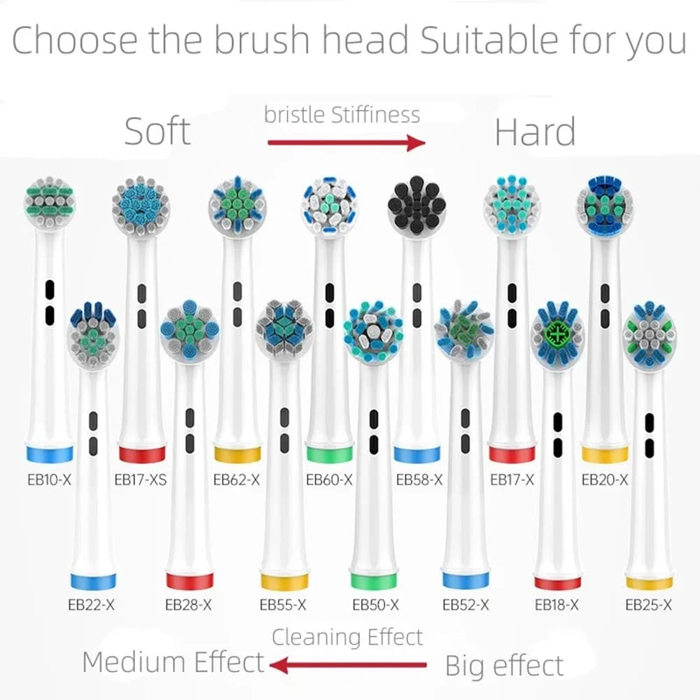 Têtes de brosse à dents de rechange, 4 pièces/ensemble, pour brosse à dents électrique sonique intel