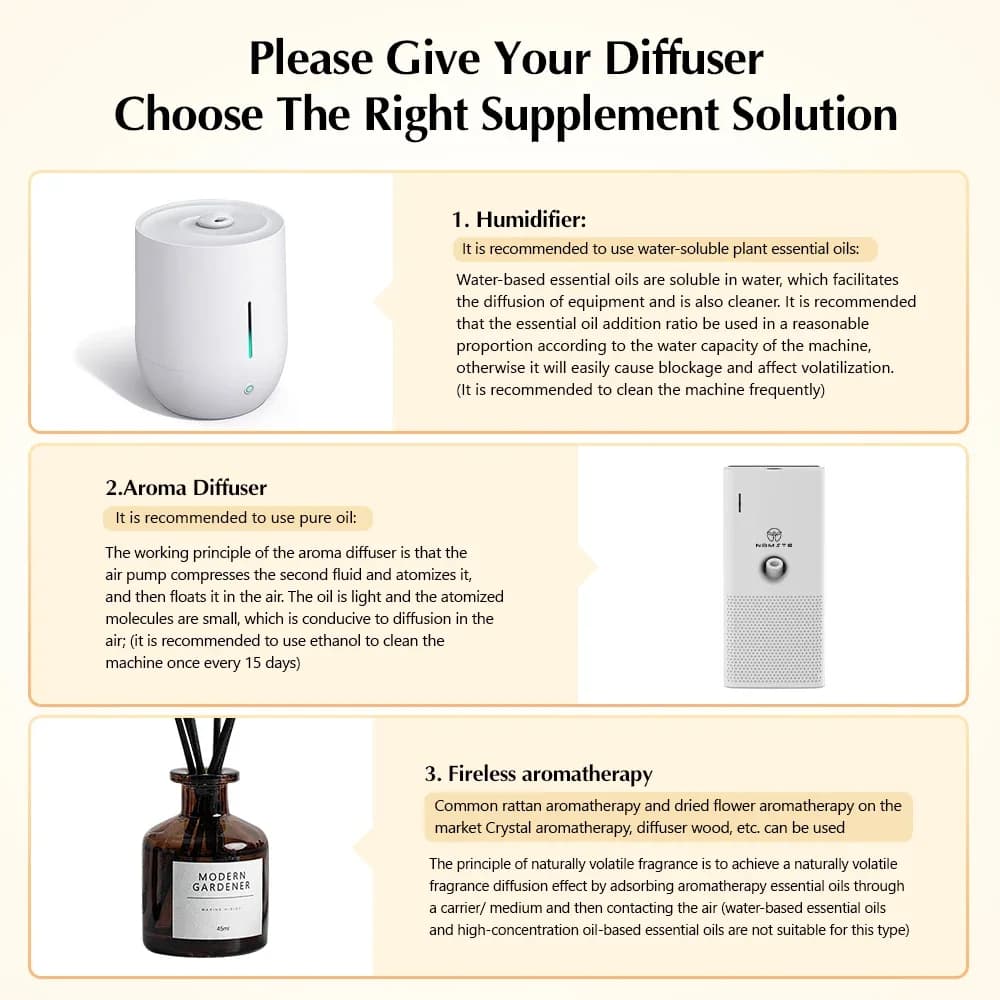 Namste 100m3 batterie diffuseur d'arôme parfum de pièce désodorisant maison arôme d'air pour petits 