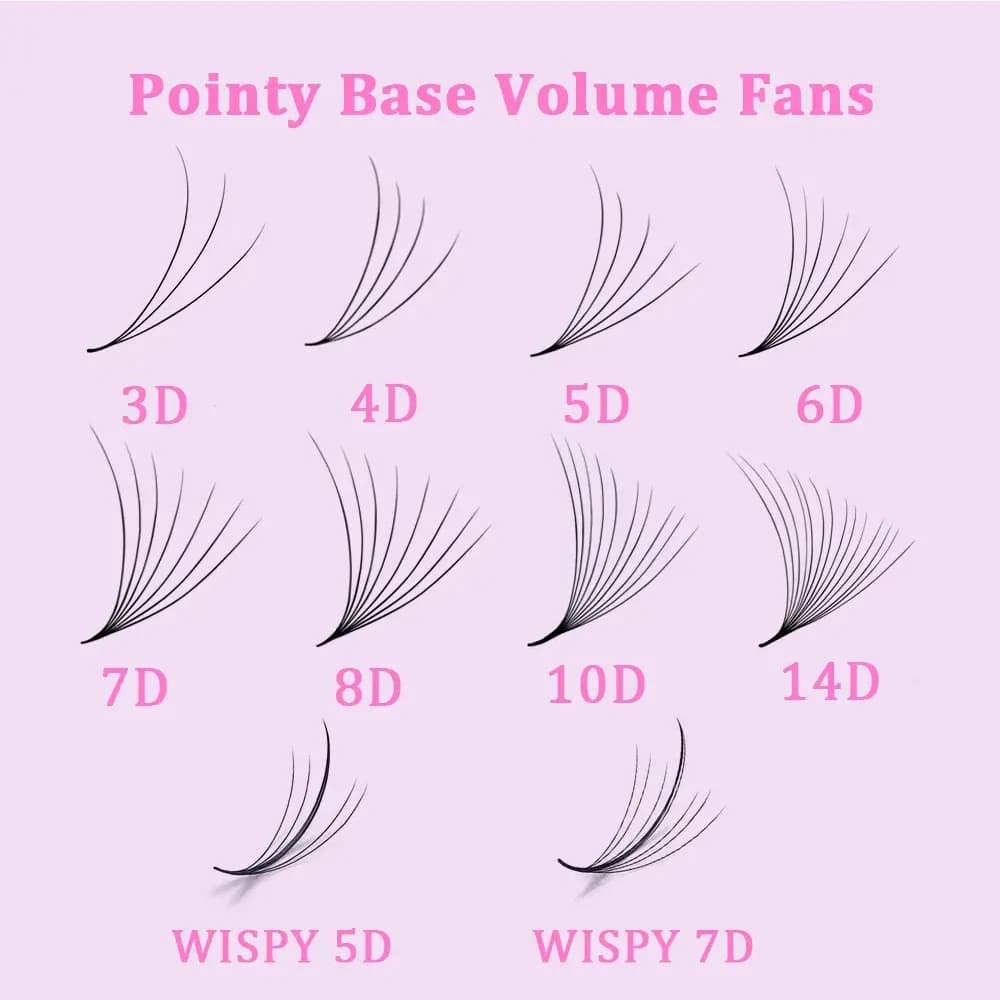 Extensions de cils pré-faits 2000 Fans 0.05 0.07 Mix C D Volume Russe Naturel Fait Main 8D 12D 14D U