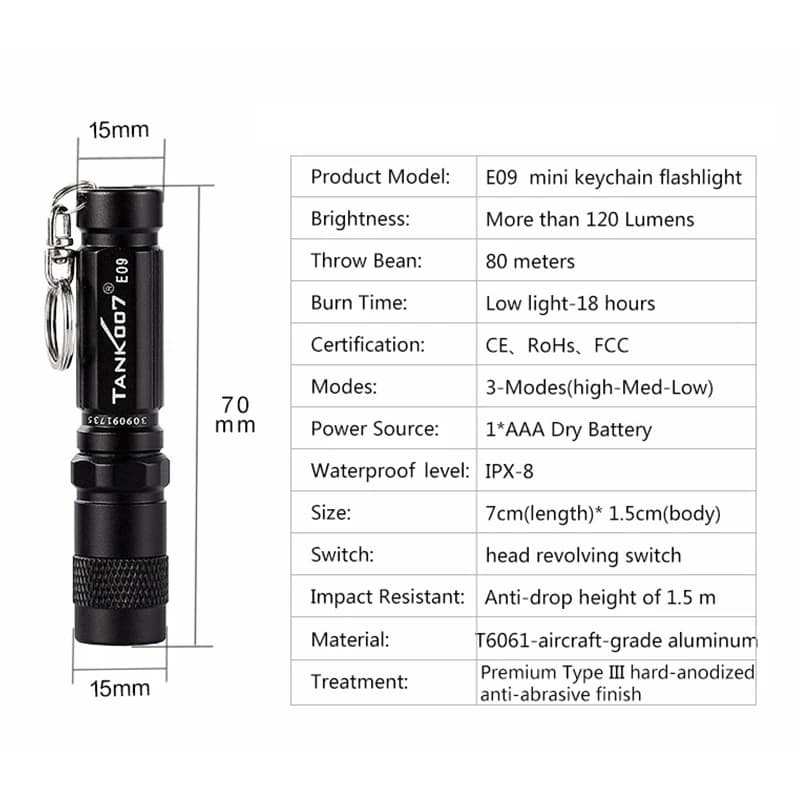 KHouseE09-Mini lampe de poche portable EDC, petite torche LED haute puissance, 120lm, batterie AAA, 