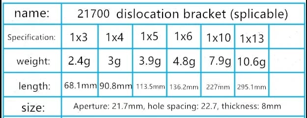 Support de luxation 21700, combinaison fixe d'épissure, support compact en nid d'abeille, arrangemen