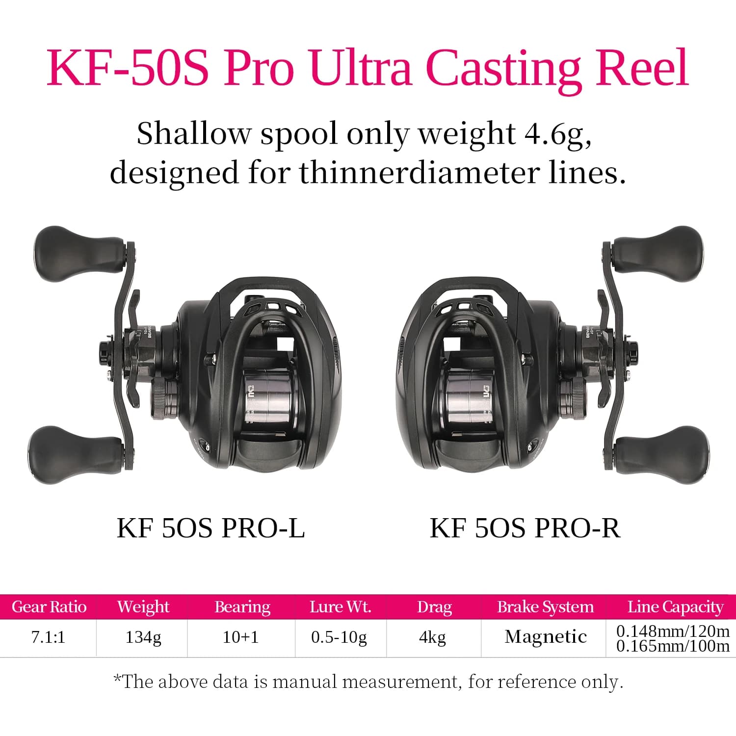 TSURINOYA – moulinet de pêche Baitcasting ultraléger 135g, 6.1g, Dark Wolf 50S 7.1:1, bobine peu pro