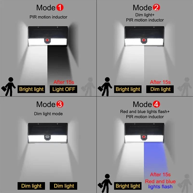 Lampe solaire extérieure à 190LED avec détecteur de mouvement, applique murale, décoration de jardin