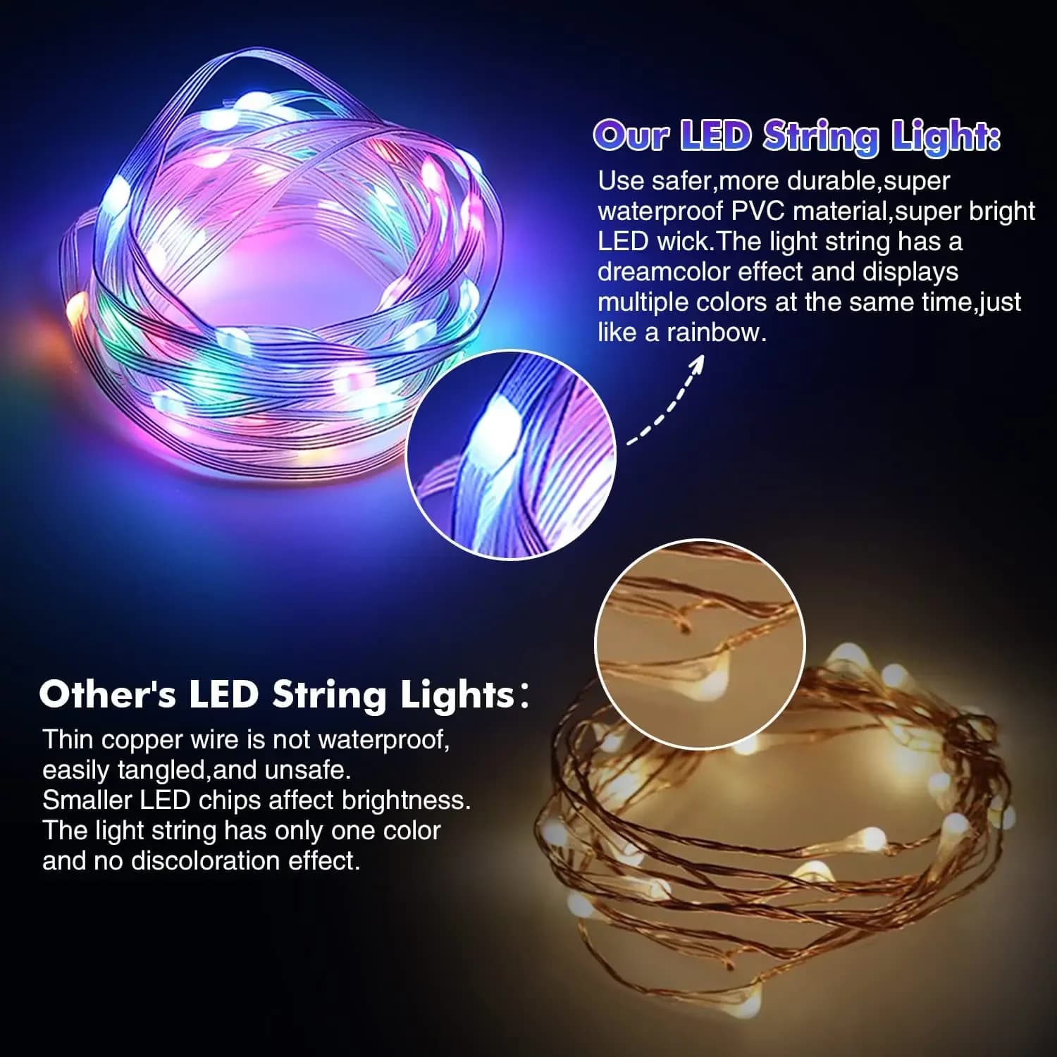 Guirlande lumineuse Led féerique USB, couleur de rêve, intelligente, télécommande APP, pour chambre,