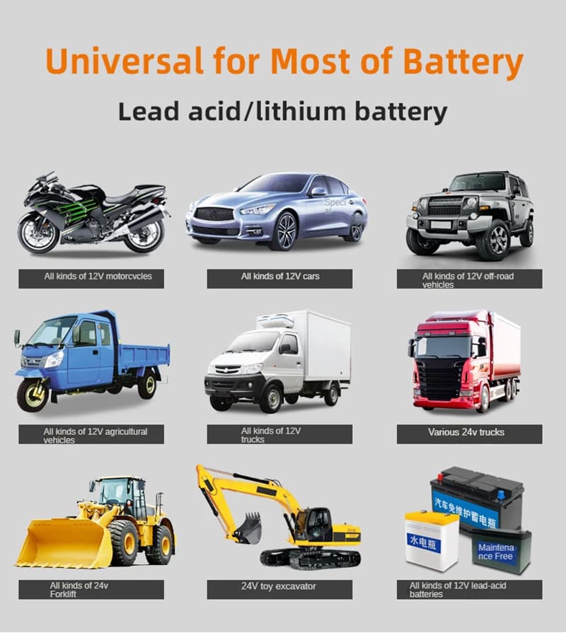 EAFC 12V- 24V chargeur de voiture haute puissance 600W 400W SUV camion chargeur de batterie à charge