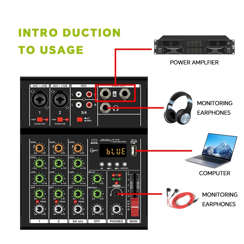GAX-A4 MINI mélangeur Audio 4 canaux mélangeur numérique professionnel Console Dj avec USB mélangeur