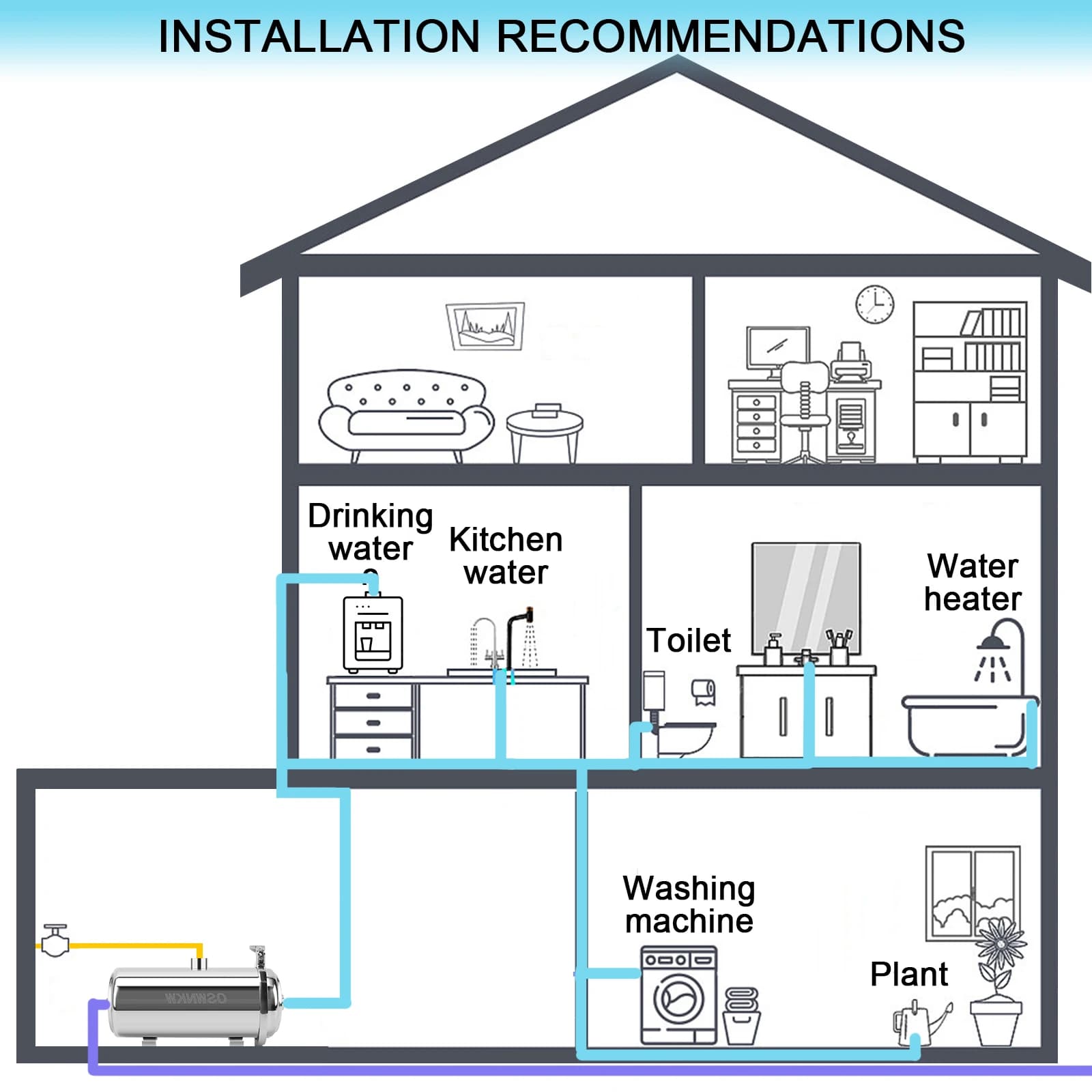 Purificateur d'eau d'ultrafiltration pour toute la maison PVDF à grand débit, pré-filtre 0,01 um, du