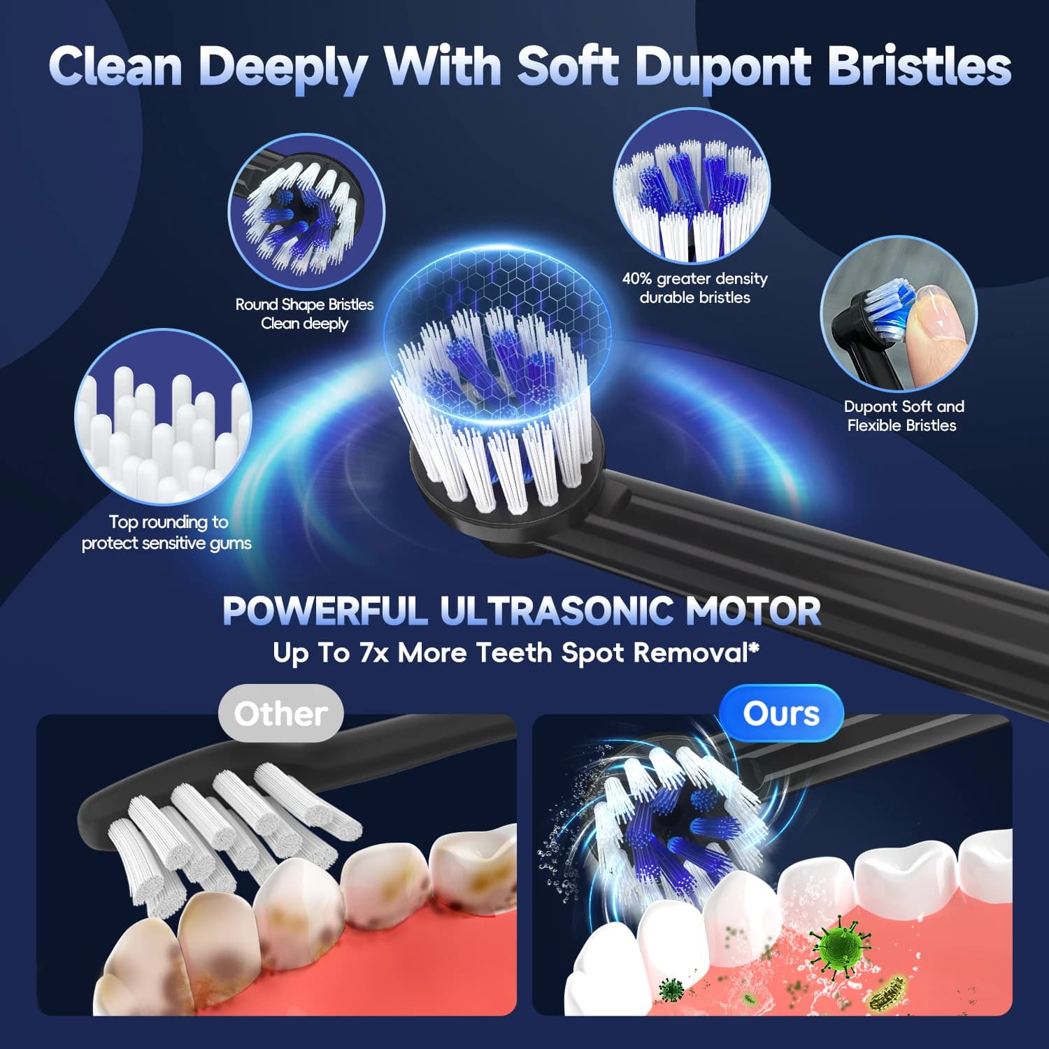 Brosse à dents électrique Rotation dents propres adulte 3 Modes brosse à dents T37 brosse à dents él