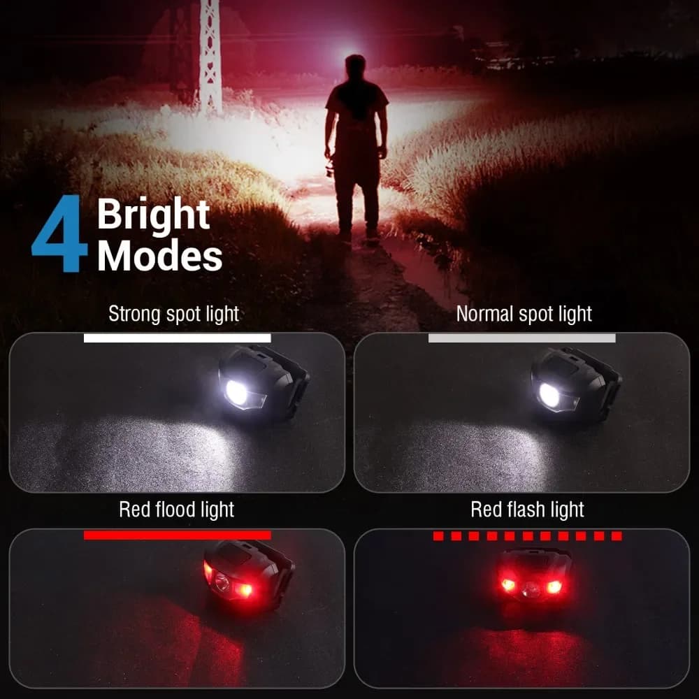 BORUiT 3W puissant Mini lampe frontale lumière rouge phare LED 4 modes étanche tête torche Camping c