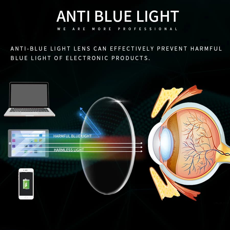 DDDLONG – lunettes asphériques en résine, lentilles optiques pour myopie hypermétropie presbytie, sé