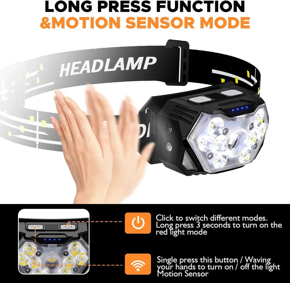 Nouveau 2000LM Ultra lumineux 9 LED phare USB C phare Rechargeable 10 Modes étanche capteur de mouve