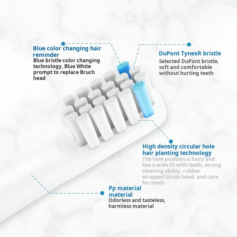 Realme N1 N2 RTX2103 SN301 têtes de rechange pour brosse à dents électrique têtes de brosse intellig