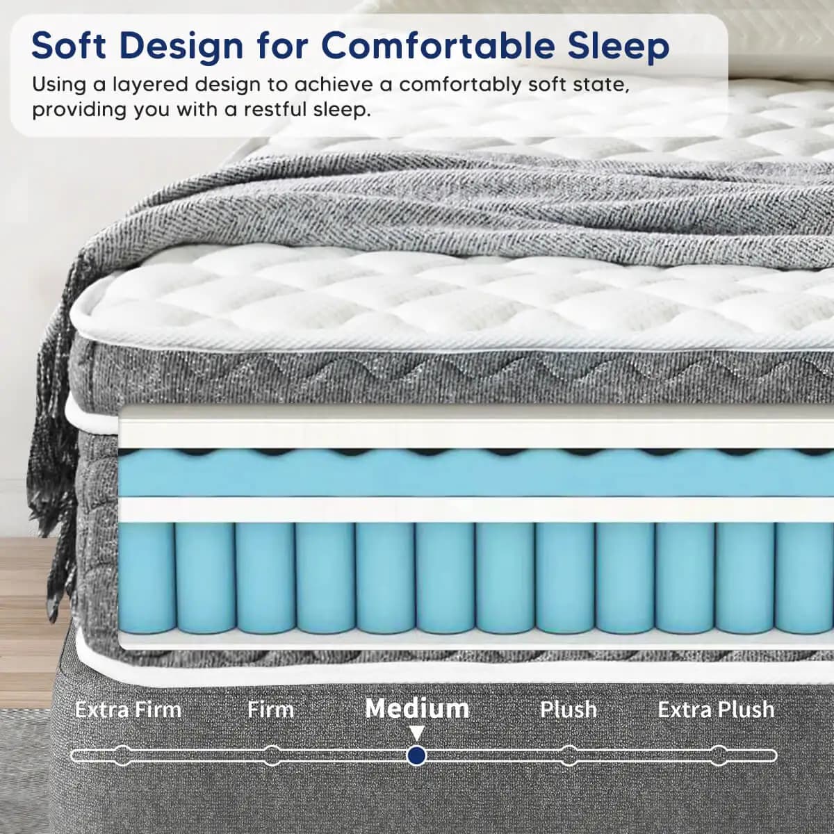 Matelas hybride Queen Size 10/12/14 pouces, sans fibre de verre, sensation moyenne, isolation du mou