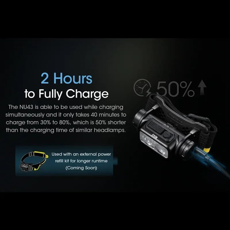NITECORE NU43 1400Lumens batterie de lampe frontale Rechargeable intégrée 3.400mAh Li-ion batterie f