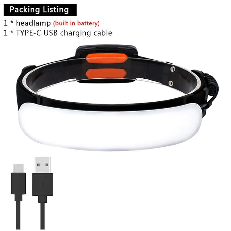 Lampe frontale COB Ultra grand Angle 31 pièces phare Portable LED avec batterie 5000Mah intégrée lam