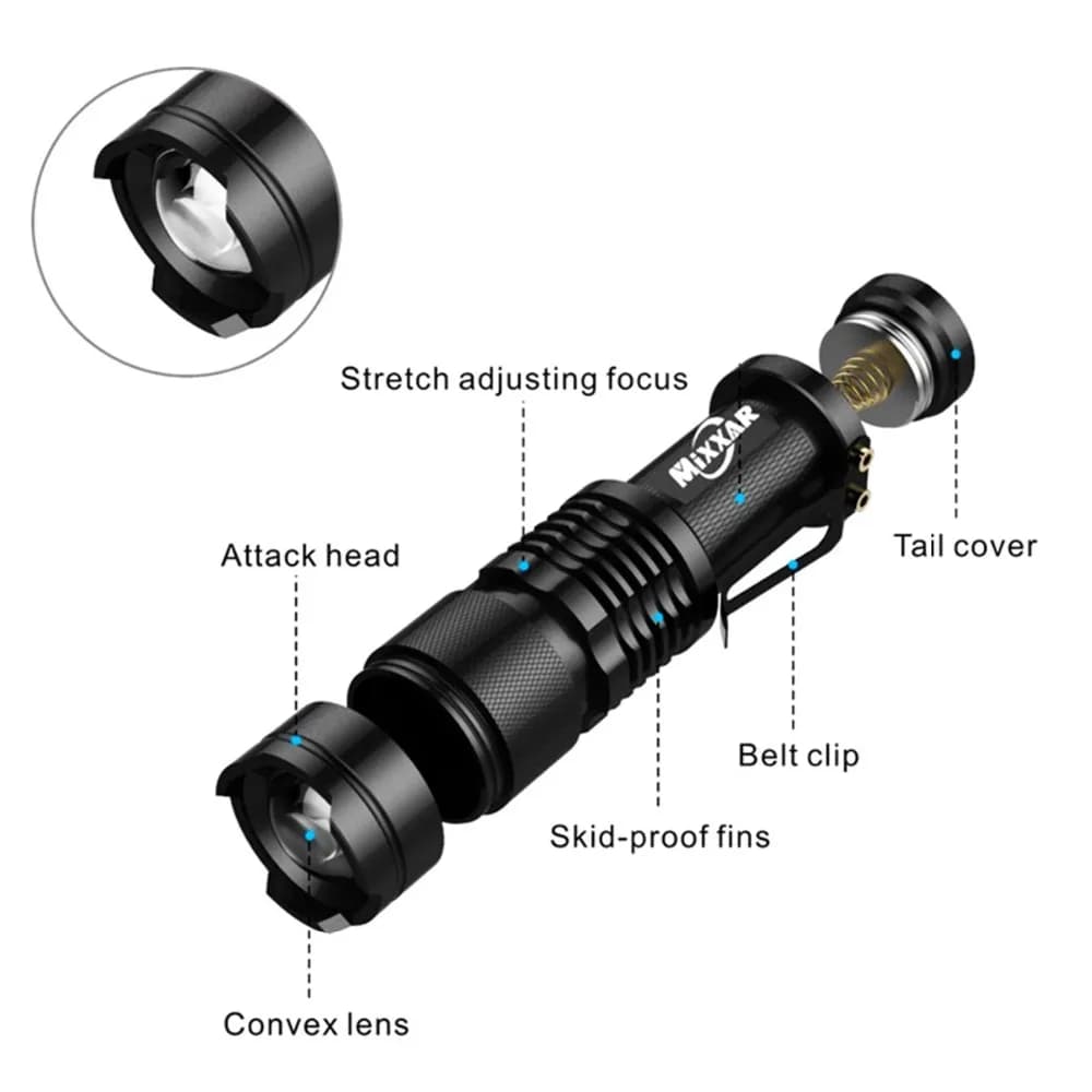 ZK20 3000LM lampes de poche LED Portable LED Camping chasse lampe torche lumières veilleuse lanterne