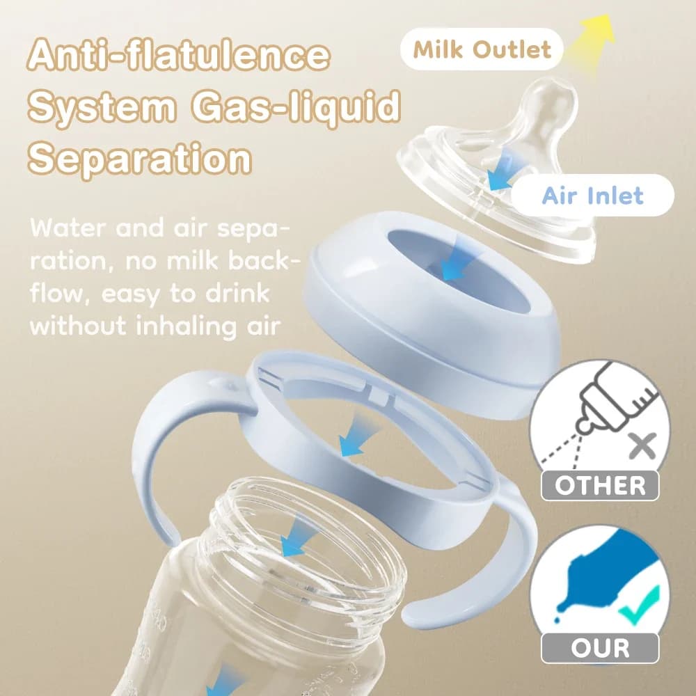 Bouteille PP pour bébé 150/240/330ML, biberon pour nouveau-né avec poignée, biberon pour lait, fourn