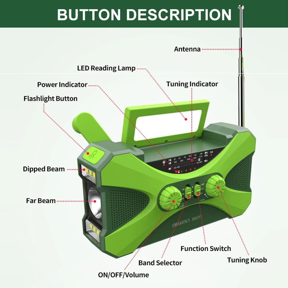 Radio multifonctionnelle à manivelle solaire, charge USB, radio météo, lampe de poche LED d'urgence,