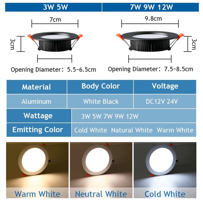 DC 12V LED Downlight plafonnier 24V projecteur 3W 5W 7W 9W 12W Grille encastrée Ultra-mince tension 
