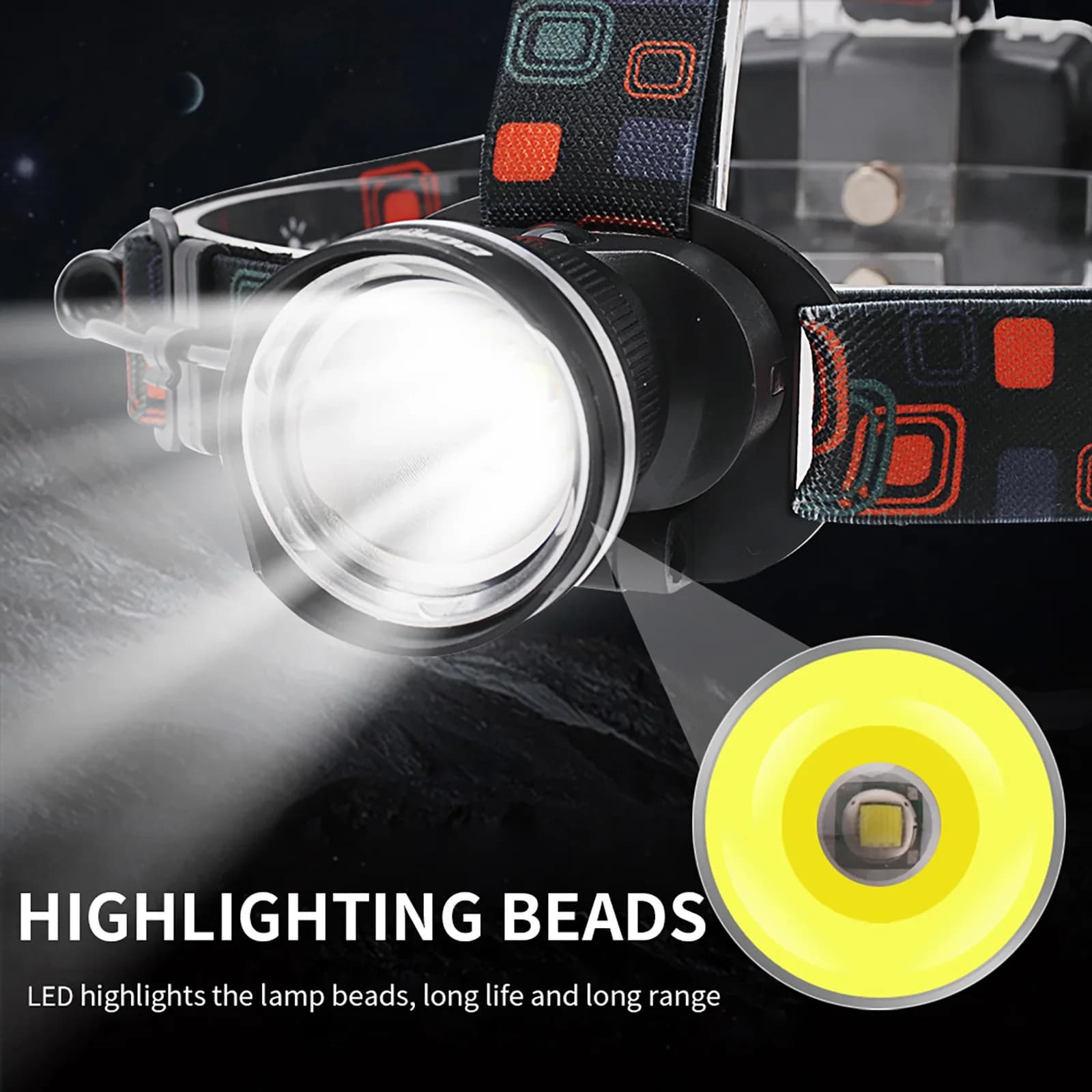 BOIRUiT RJ-2166 Zoom LED phare 1000LM puissant phare utilisation AA batterie tête torche étanche Cam