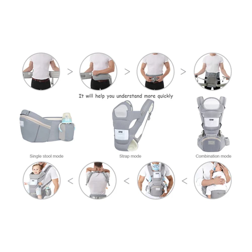 Sac à dos ergonomique pour bébé Electrolux, siège hipseat pour bébé, face à l'avant, kangourou ergon