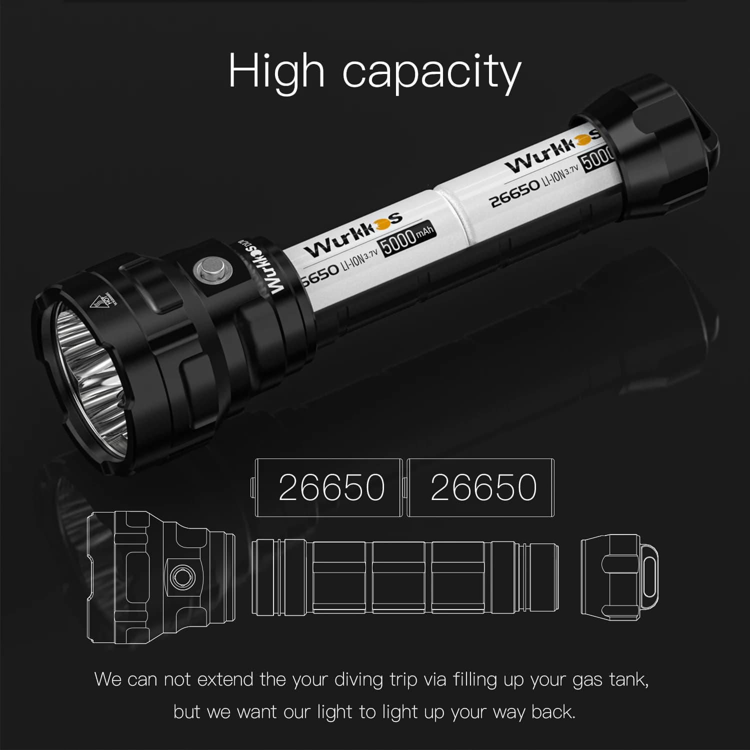 Wurkkos DL70 lampe de poche de plongée sous-marine haute puissance 13000LM projecteur IPX8 étanche 4