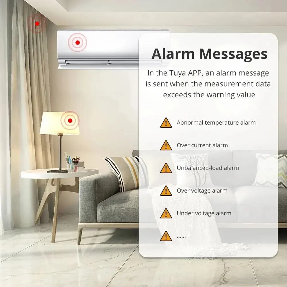 Zemismart Zigbee compteur d'énergie intelligent 3 phases 4 fils capteur de moniteur de puissance Zig