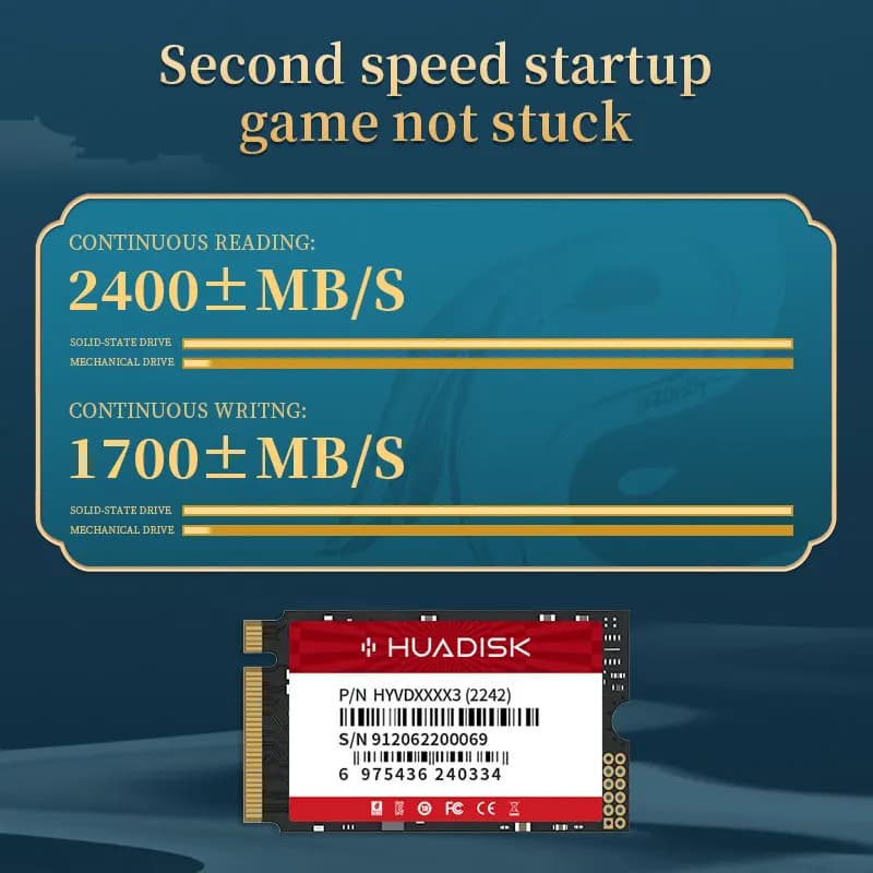 HUADISK M 2 NVMe SSD 512GB 256gb 128GB M.2 2242 Nvme PCIe 2242 SSD 1 to disque SSD interne pour Oran