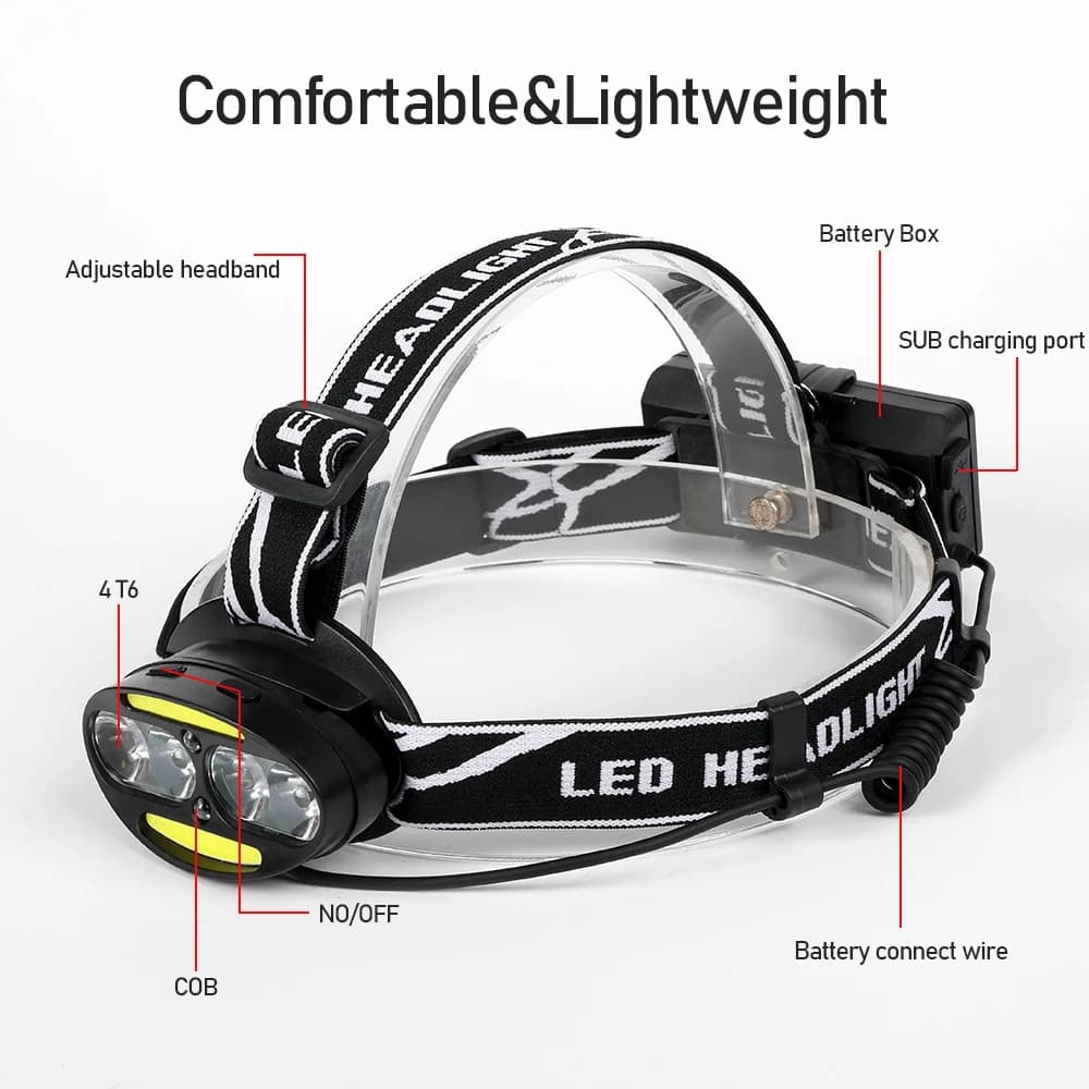 Cyclezone lampe frontale à Induction LED T6 lampe frontale COB 7 Modes lanterne pour pêche de nuit e
