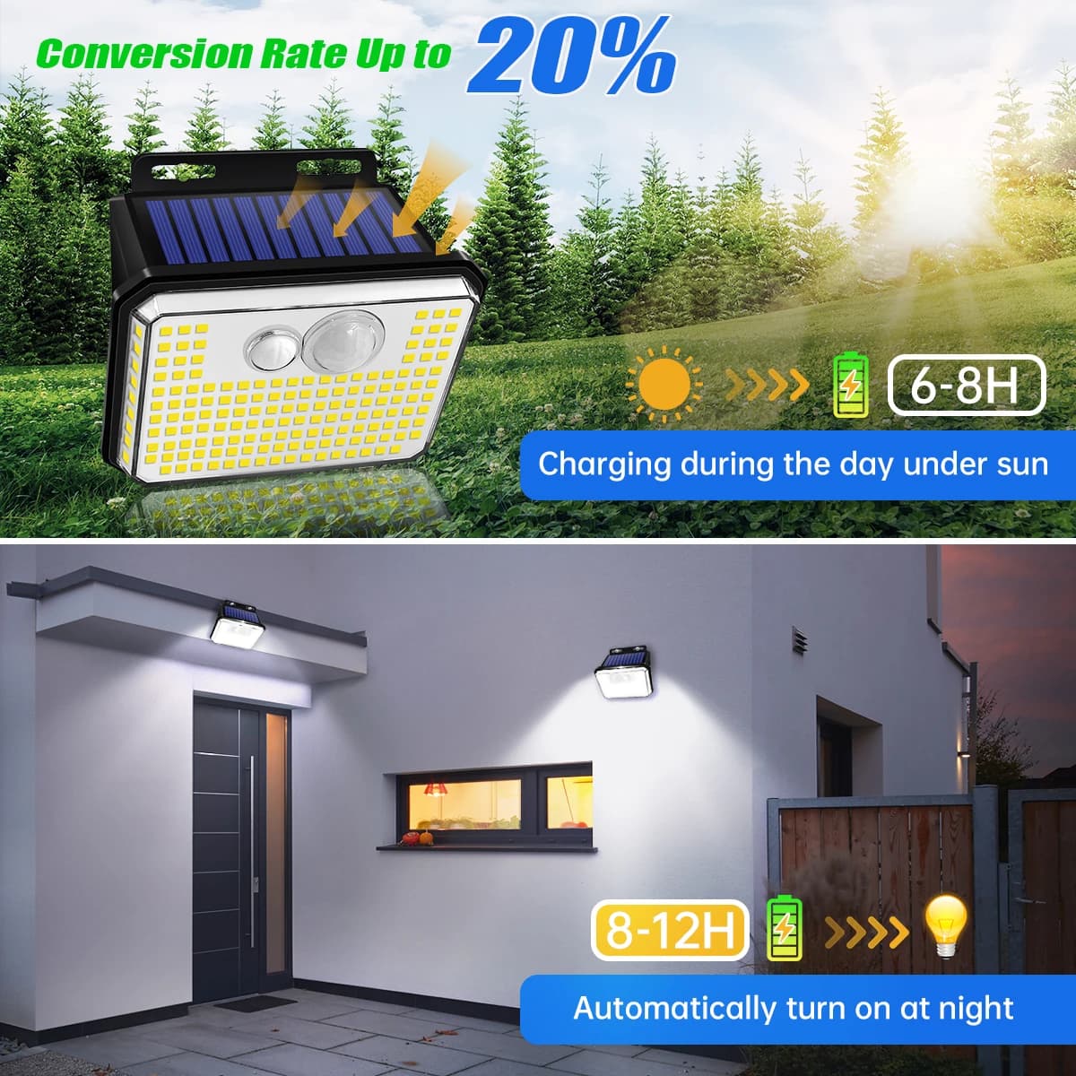 Applique murale solaire imperméable avec détecteur de mouvement, imperméable conforme à la norme IP6