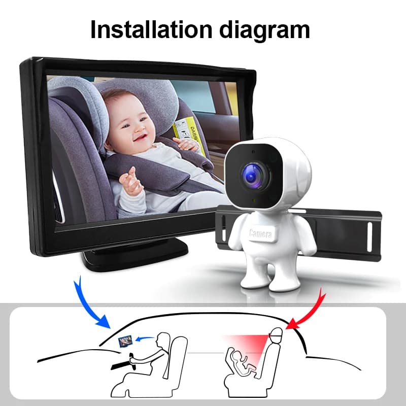 Écran d'affichage de voiture de 5 pouces pour bébé, avec caméra de Vision nocturne, pour siège arriè